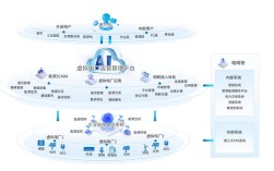 杭州网络优化怎么做?关键策略有哪些?
