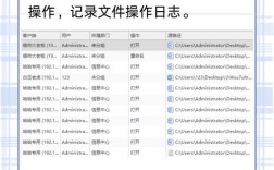 Java如何实现网页监控程序？
