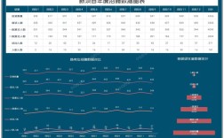 招聘进程怎么查？进度实时更新吗？