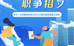 动态招聘模板如何高效适配多场景需求？