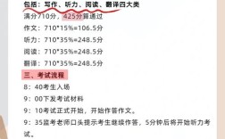 八周如何考四级，八周备考四级，如何高效冲刺通关？