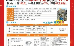 初级etl招聘，初级ETL招聘，需要掌握哪些核心技能？