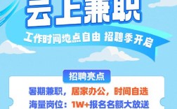 云中楼招聘什么岗位？要求多少薪资？