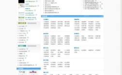 搭建网站放在什么目录