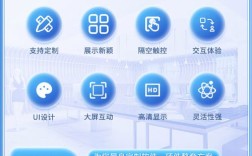 LeapMotion招聘，有何核心岗位要求？