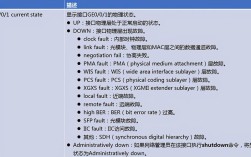 交换机信息命令有哪些？如何查看？