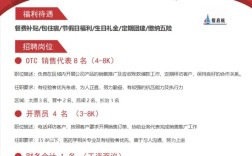 OTC机器招聘，是招机器操作员还是机器本身？