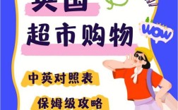 海外购物商城制作的关键步骤是什么？