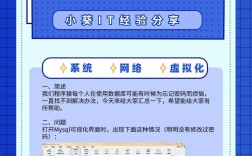 如何查询mysql数据库密码忘了怎么办