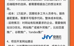 网站搭建要求会，网站搭建要求会什么？必备技能有哪些？