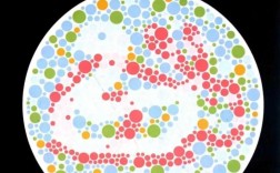 PS如何制作色盲图？步骤有哪些？