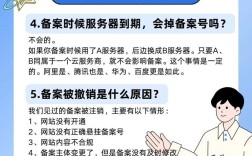商业网站备案流程是怎样的？