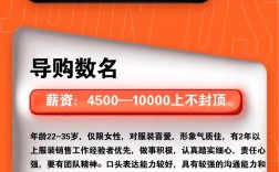 拿货商城招聘,具体岗位和要求是什么?