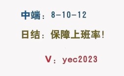 西安 招聘 vtk，西安招聘VTK，具体要求与薪资如何？