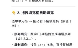 网站内容如何填充