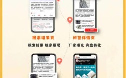 移动端推广怎么做？流量从哪来？