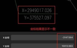 CAD获取坐标命令有哪些？