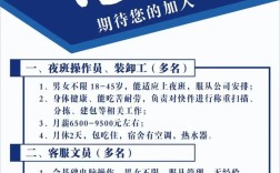 KOTRA广州招聘有哪些岗位要求?