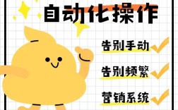 软件营销推广，如何低成本获客与增长？