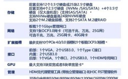 h3c s2126配置命令有哪些常用操作？