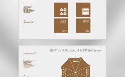 高端VI设计价值如何衡量?