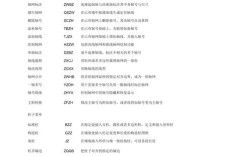 天正倒角命令怎么用？倒角大小如何设置？