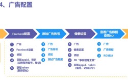 如何建一个广告站，如何高效搭建广告站？关键步骤有哪些？