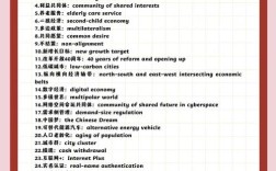 清华学霸的英语翻译该如何准确表达？