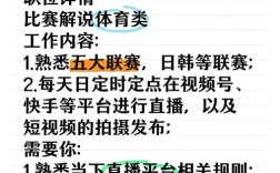 Java足球招聘？技术岗还是跨界岗？