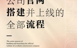 企业销售网站搭建的关键步骤是什么？
