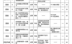招聘短片脚本，如何吸引人才？