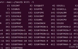 Linux shell命令返回值是什么？