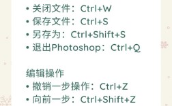 PS重复命令怎么用？快捷键或步骤是什么？
