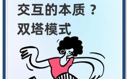 搭建交互语境，如何搭建有效交互语境？