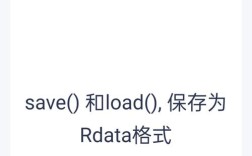 如何取消Webster每日单词订阅？