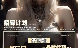 BCOS招聘，哪些岗位在招？