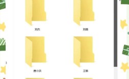 如何建立子文件夹？