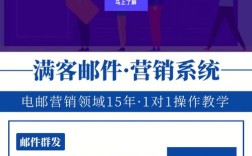 邮件营销核心特点是什么？