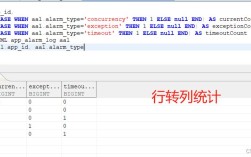 达梦数据库命令行如何高效操作与管理？