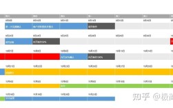 网站搭建 需求，网站搭建需求，如何高效明确核心要素？