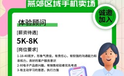 OPPO测试招聘有何新要求或流程？