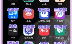 社交网站如何精准找到合适网红？
