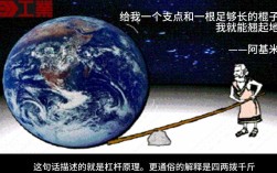杠杆借力如何创造互联网，杠杆借力如何造出互联网？