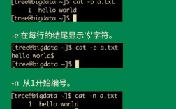 aix cat命令如何高效查看文件内容？