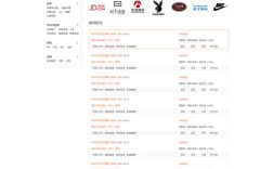 程序员招聘网站哪家靠谱？