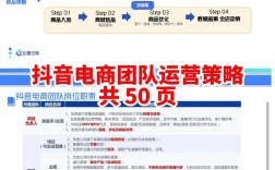 搭建电商需要哪些，搭建电商到底需要哪些核心要素？
