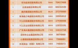 广州网站建设公司哪家强？