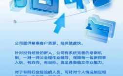 期权业务 招聘，期权业务招聘，具体要求有哪些？