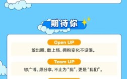 腾讯招聘SD要求是什么?