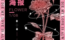 PS做音乐海报，关键步骤有哪些？